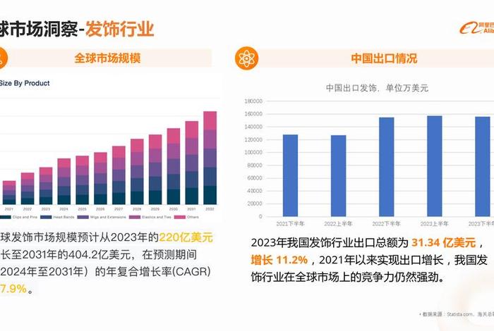 工业电商发展 工业电商发展趋势