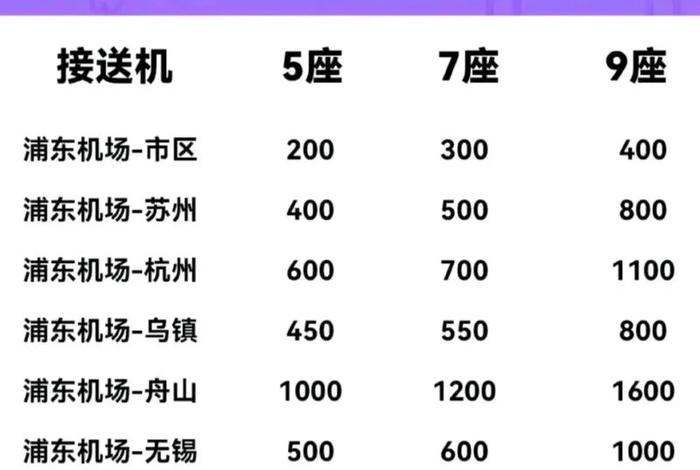 上海跨境电商空运价格表 - 上海跨境电商空运价格表查询 上海跨境电商空运价格表 - 上海跨境电商空运价格表查询