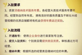 抖音跨境电商入驻、抖音跨境电商入驻入口