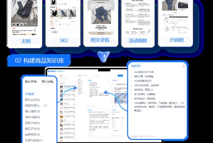 电商知识库、电商知识库怎么做