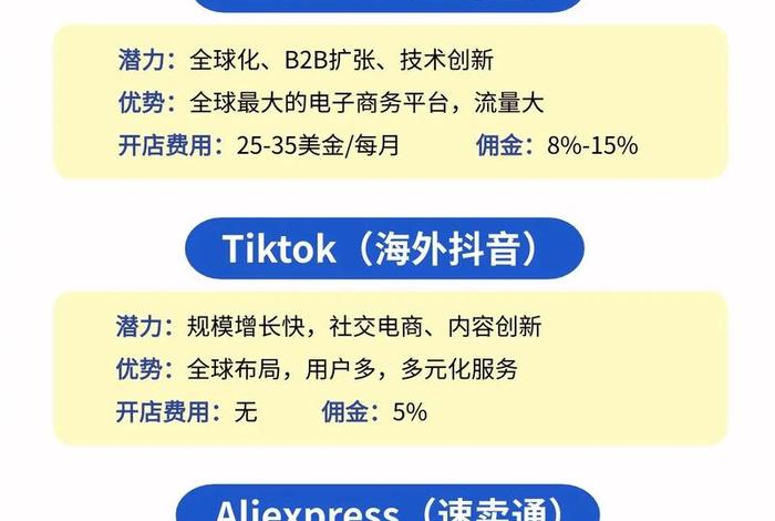 亚马逊跨境电商交流平台（亚马逊跨境电商交流平台有哪些）