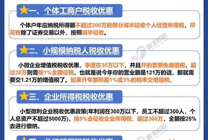 电商企业有哪些？、电商企业有哪些税收优惠和减免政策？
