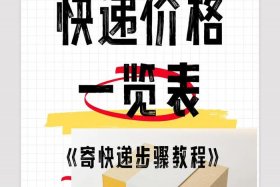 电商发快递，电商发快递一般价格是多少