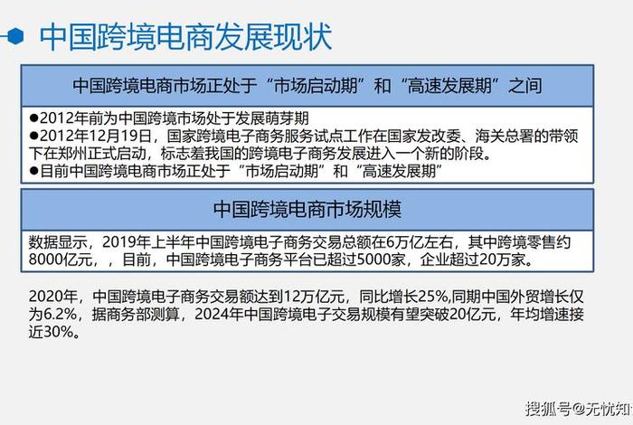 电商交易中心的作用（电商交易中心的作用有哪些）