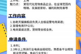 招聘电商运营学徒；招聘电商运营学徒要求