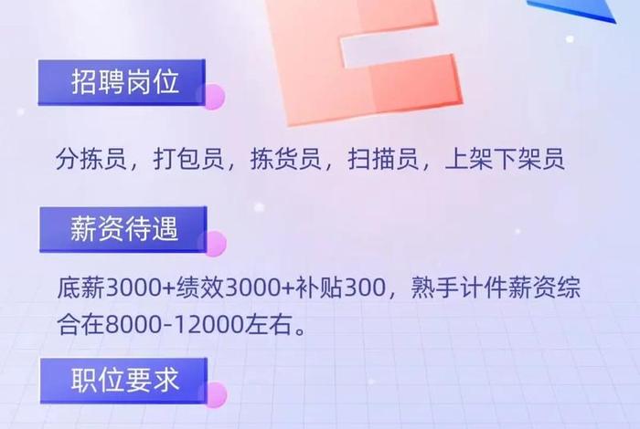 电商招聘简章（电商招聘简章pdf）