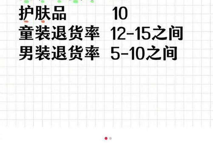 女装电商居高不下的退货率、女装电商退货率一般多少 女装电商居高不下的退货率、女装电商退货率一般多少