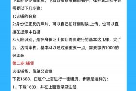 电商起店步骤；电商起店步骤是什么
