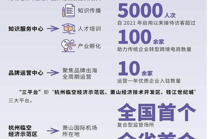 杭州电商机构排行榜;杭州电商机构排行榜前十名 杭州电商机构排行榜;杭州电商机构排行榜前十名