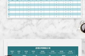电商仓库管理系统进销存、仓库进销存管理系统 excel版