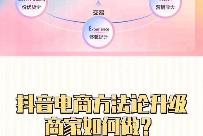 怎样成为抖音电商，怎样成为抖音电商达人