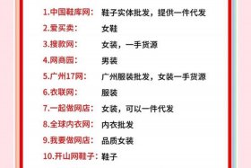 服装供应链电商 服装供应链电商平台排名