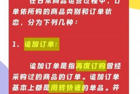 电商节订单 - 电商订单什么意思