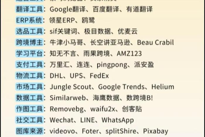 跨境电商好做吗(2025年跨境电商好做吗) 跨境电商好做吗(2025年跨境电商好做吗)