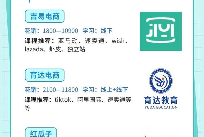跨境电商线下培训有哪些,跨境电商线下培训有哪些机构 跨境电商线下培训有哪些,跨境电商线下培训有哪些机构