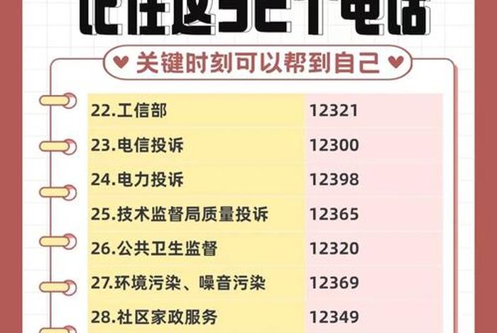 电商平台最怕哪个部门的投诉电话 电商平台最怕哪个部门的投诉电话呢 电商平台最怕哪个部门的投诉电话 电商平台最怕哪个部门的投诉电话呢