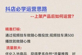 抖音电商运营自学全套教程（抖音电商运营自学全套教程文档）