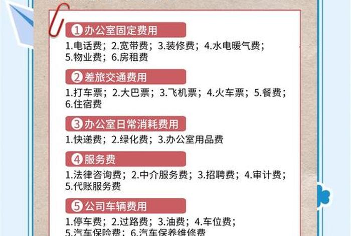 电商发票的四个规定、电商发票的四个规定有哪些