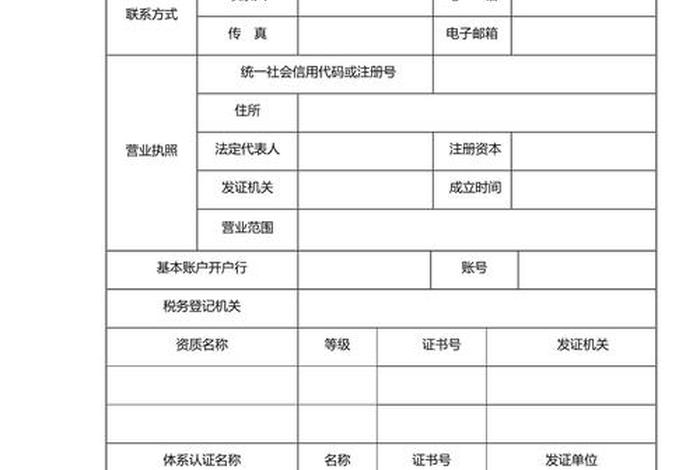 电商供货商 - 电商供货商实用的表格有哪些