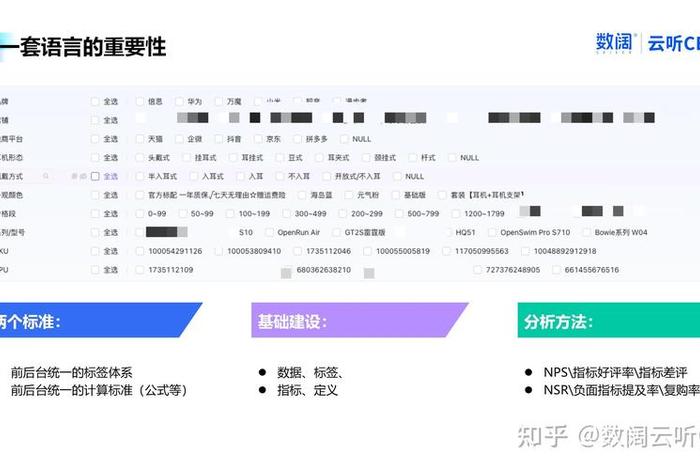 跨境电商如何去分析数据 跨境电商数据去哪找 跨境电商如何去分析数据 跨境电商数据去哪找