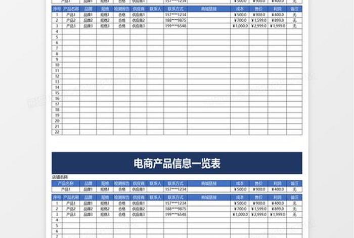 电商项目表结构信息、电商项目表设计 电商项目表结构信息、电商项目表设计