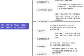 如何做好电商直播，如何做好电商直播带货