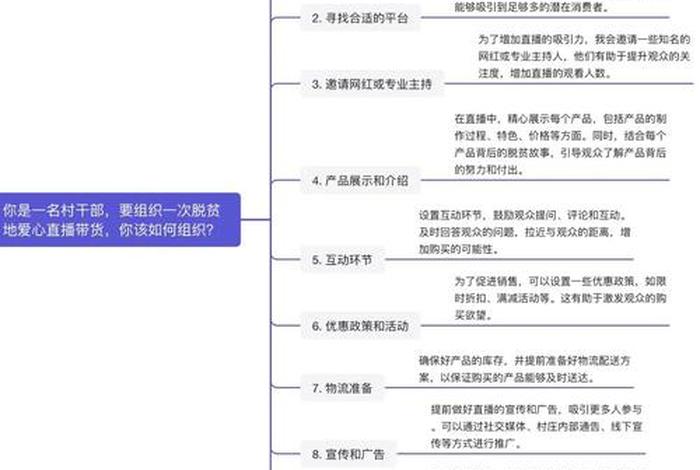 如何做好电商直播，如何做好电商直播带货