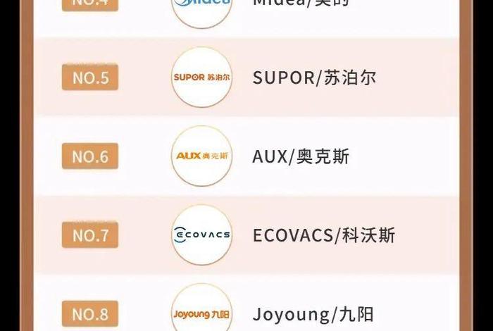 双十一电商排名、双十一电商排名榜
