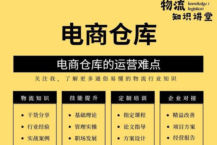仓储问题以及解决方案(仓储问题以及解决方案分析) 仓储问题以及解决方案(仓储问题以及解决方案分析)