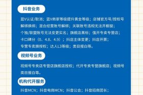 电商怎么开通店铺 电商怎么开通店铺橱窗