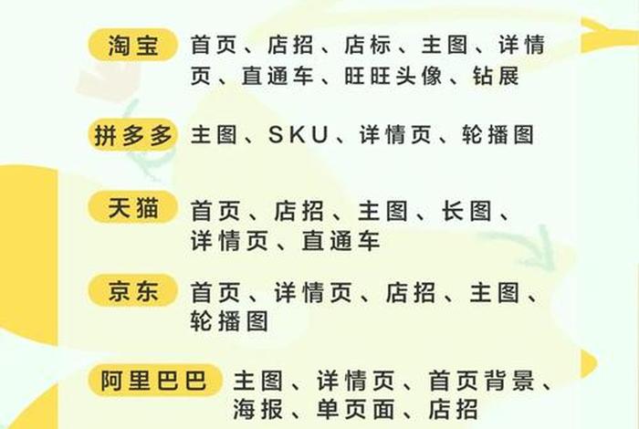石家庄电商做图美工哪家好 石家庄电商做图美工哪家好一点