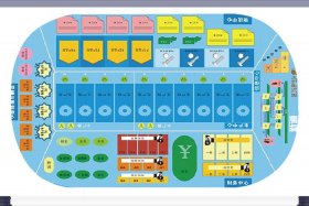 电商沙盘系统架构 电商沙盘运营技巧