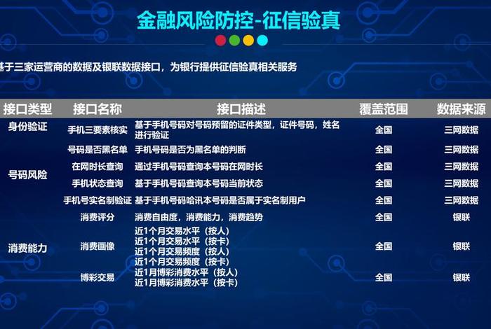 电商金融凭借大数据(电商金融凭借大数据是什么) 电商金融凭借大数据(电商金融凭借大数据是什么)