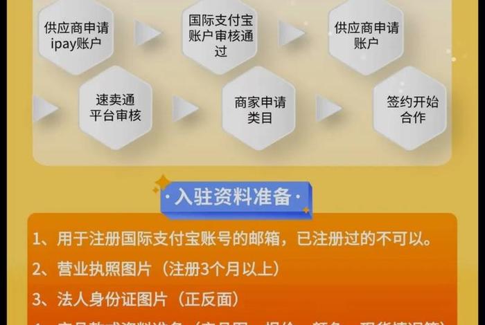 跨境电商入驻申请 跨境电商入驻申请流程