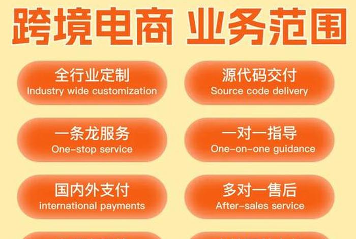 跨境电商app下载和使用(跨境电商app下载和使用方法) 跨境电商app下载和使用(跨境电商app下载和使用方法)