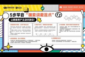 电商截流 电商截流是什么工作内容