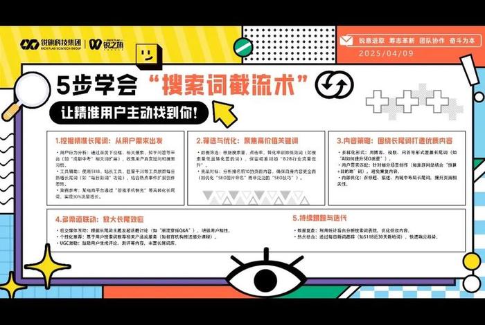 电商截流 电商截流是什么工作内容