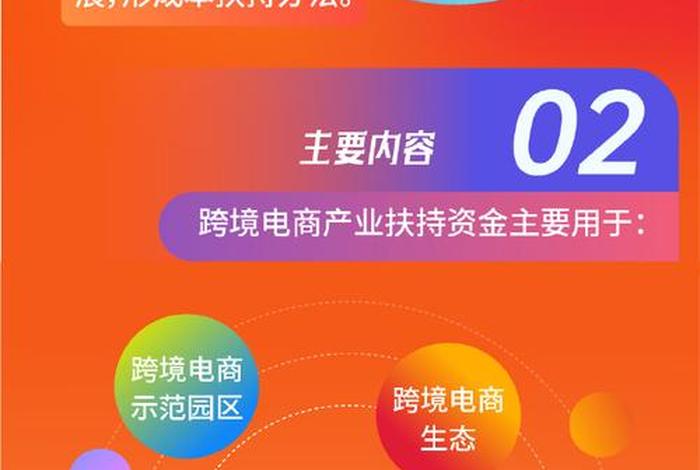 跨境电商产业园扶持政策 跨境电商产业园扶持政策是什么 跨境电商产业园扶持政策 跨境电商产业园扶持政策是什么