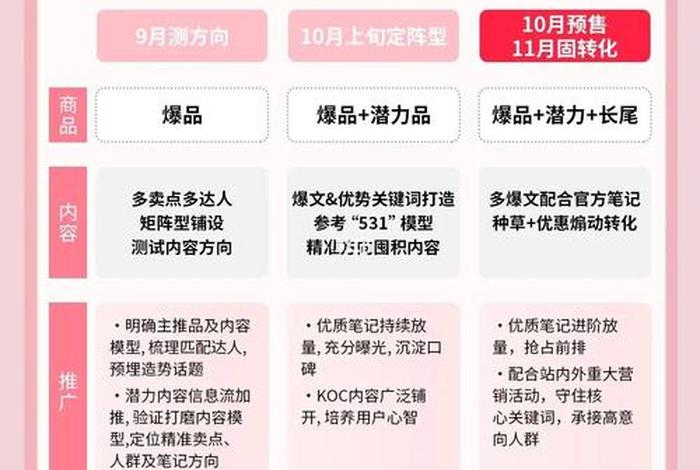 电商打价格战如何应对(电商价格战如何收官) 电商打价格战如何应对(电商价格战如何收官)