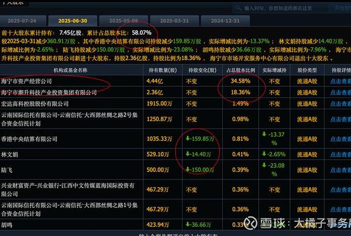 南极电商股票贴吧;南极电商股票贴吧论坛 南极电商股票贴吧;南极电商股票贴吧论坛
