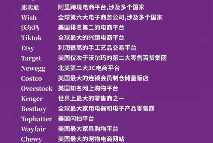 电商教学平台（电商教学平台官网）