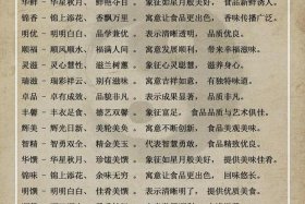 电商公司名字免费起名大全 电商公司名字免费起名大全四个字