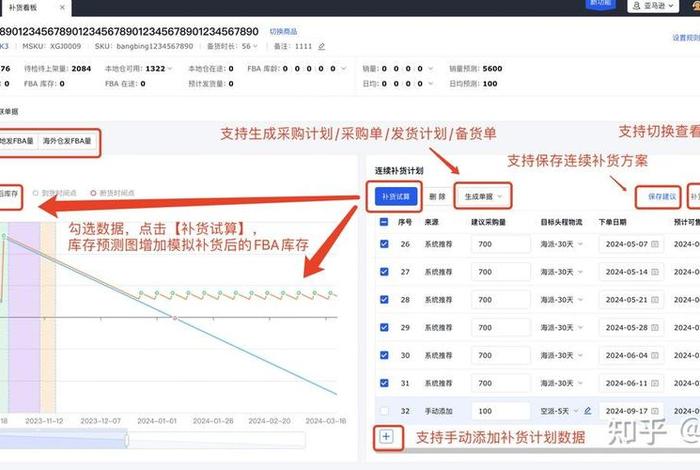 erp跨境电商教程,erp跨境电商教程视频 erp跨境电商教程,erp跨境电商教程视频
