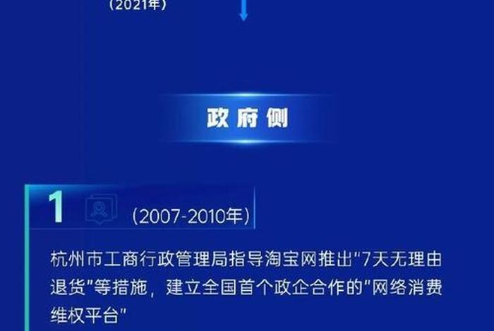 杭州有什么电商平台;杭州有什么电商平台吗 杭州有什么电商平台;杭州有什么电商平台吗