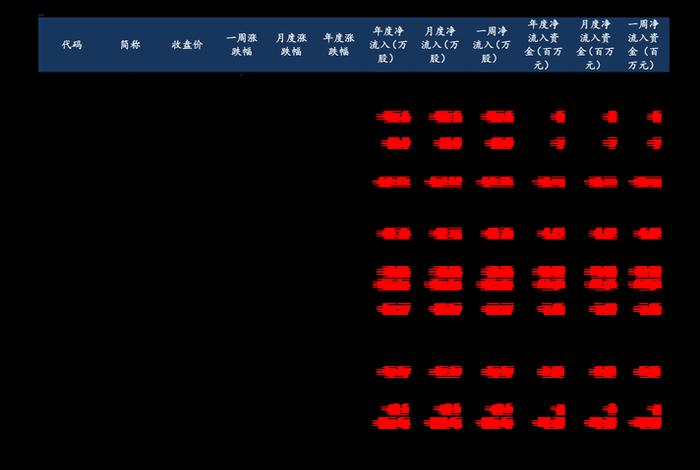 能良电商怎么样(能良电商企业待遇怎么样) 能良电商怎么样(能良电商企业待遇怎么样)
