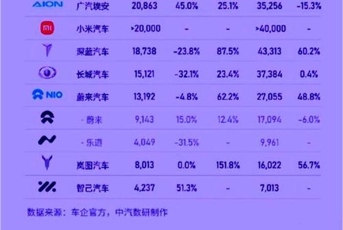 汽车电商平台排名前十，汽车电商平台排名前十有哪些