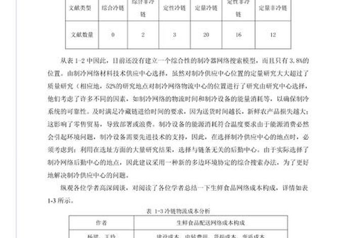 生鲜农产品电商冷链物流研究（生鲜农产品电商冷链物流研究论文）