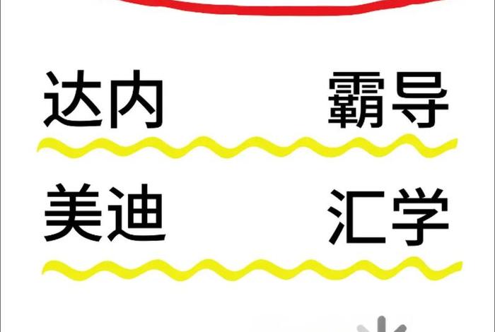 在哪学电商运营(在哪学电商运营专业) 在哪学电商运营(在哪学电商运营专业)