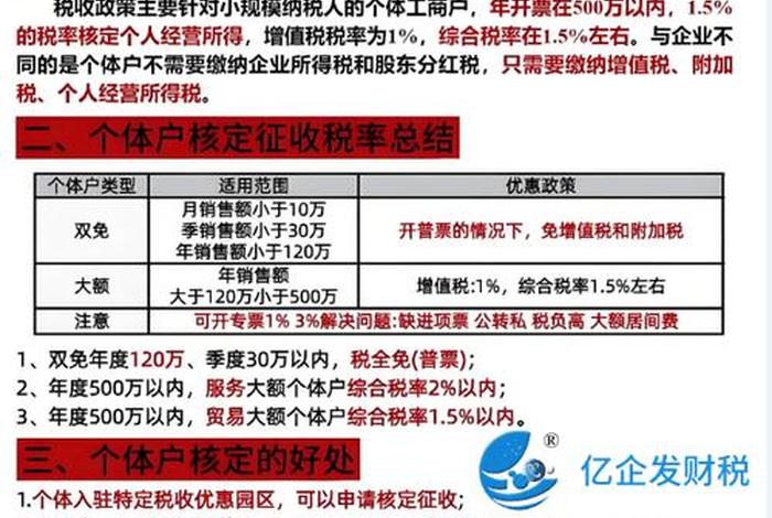 电商如何申报纳税、电商如何申报纳税调增