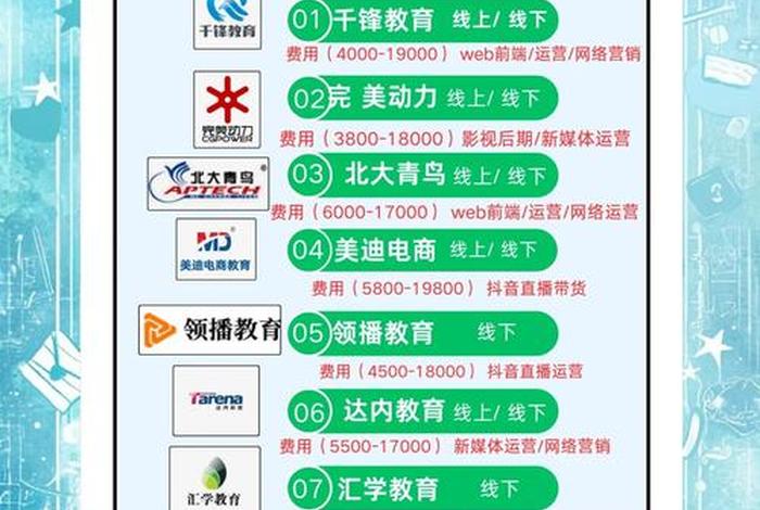 新媒体运营培训机构(新媒体运营培训机构哪家好宁夏) 新媒体运营培训机构(新媒体运营培训机构哪家好宁夏)